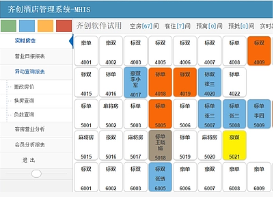 酒店與餐飲管理軟件 一體化解決方案賦能現(xiàn)代服務(wù)業(yè)